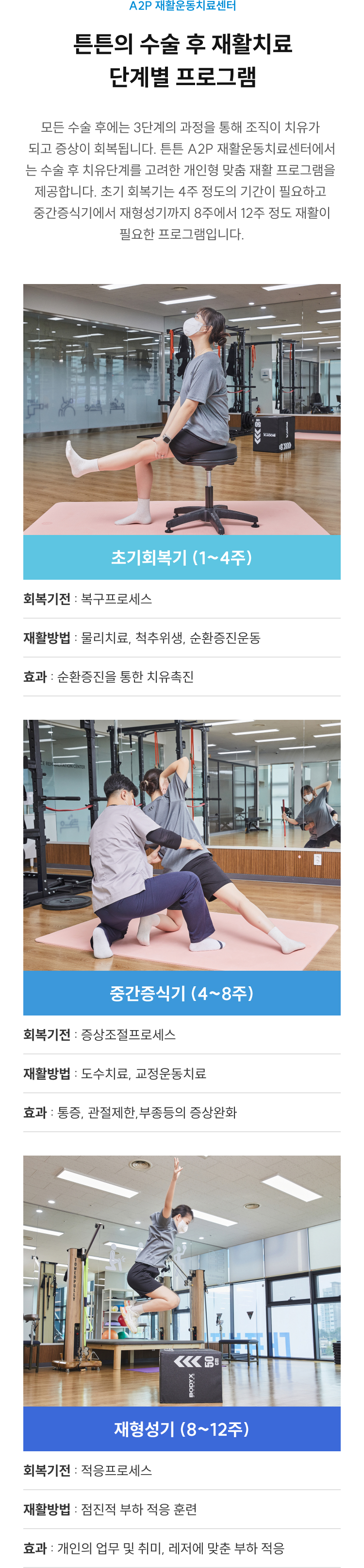 A2P 재활운동센터 튼튼의 수술 후 재활치료 단계별 프로그램