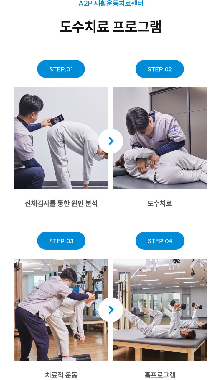 A2P 재활운동센터 도수치료 프로그램