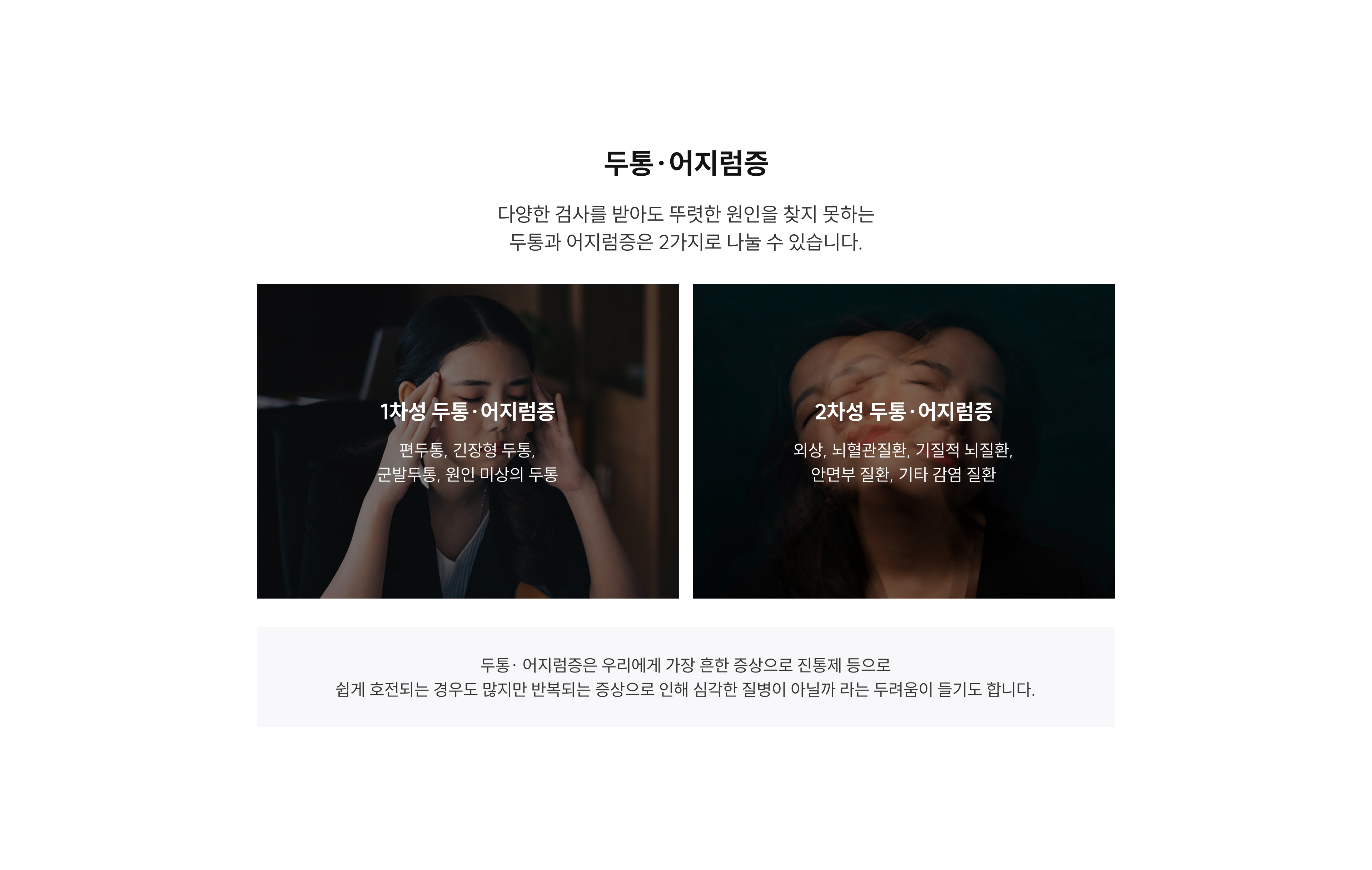 두통·어지럼증은 1차성(편두통, 긴장형 두통, 군발두통, 원인 미상)과 2차성(외상, 뇌혈관질환, 안면부 질환 등)으로 나뉩니다