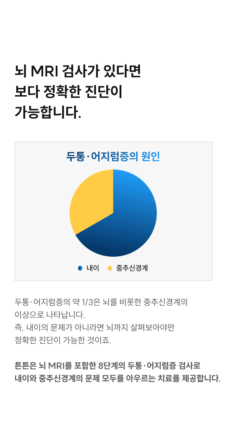 두통·어지럼증의 원인 - 뇌 MRI 검사로 내이 문제와 중추신경계 이상을 함께 진단합니다 (내이 원인 약 2/3, 중추신경계 원인 약 1/3)