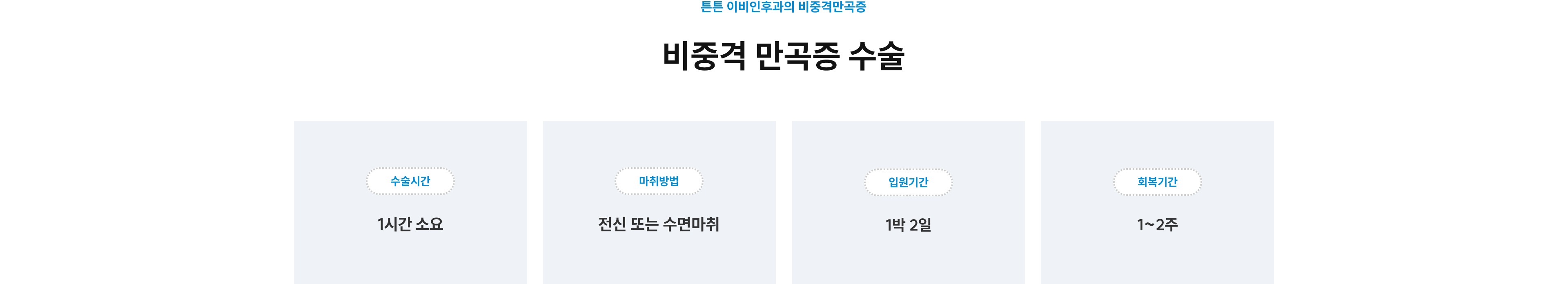 비중격 만곡증 수술 정보 - 수술시간 1~2시간, 마취방법 전신 또는 수면마취, 입원기간 1박 2일, 회복기간 1~2주