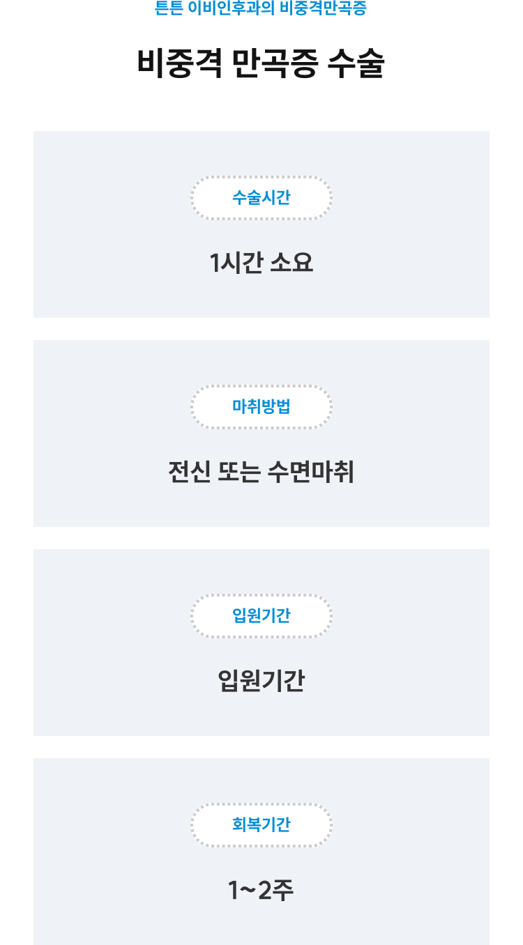 비중격 만곡증 수술 정보 - 수술시간 1~2시간, 마취방법 전신 또는 수면마취, 입원기간 1박 2일, 회복기간 1~2주