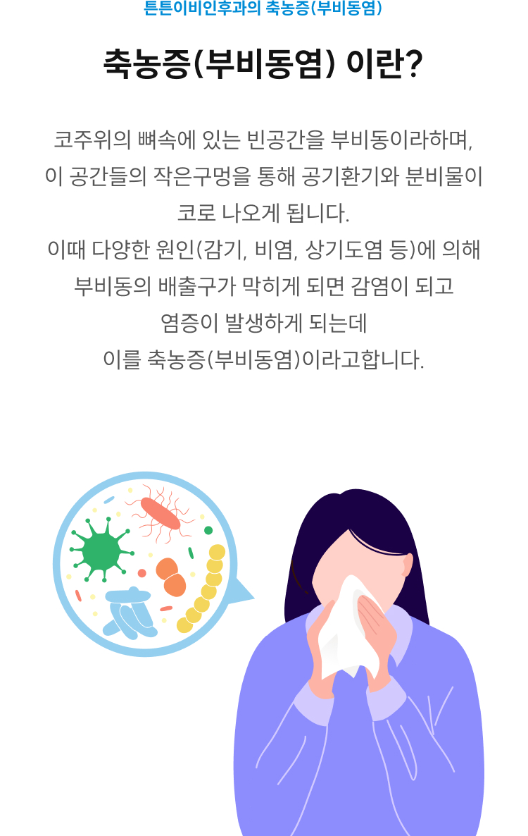 축농증(부비동염)이란? 코 주위 뼈 속 빈공간인 부비동의 배출구가 막혀 감염과 염증이 생기는 질환