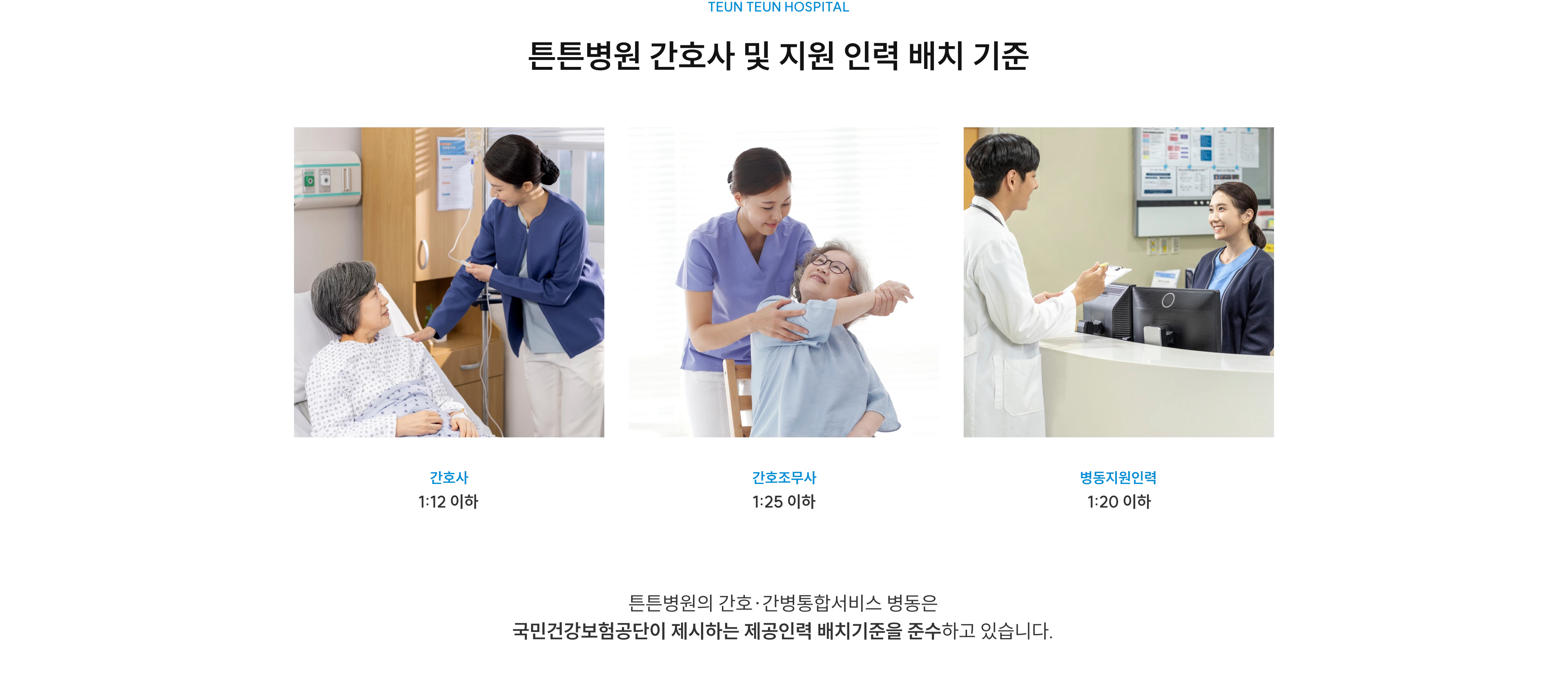 튼튼병원 간호사 및 지원 인력 배치 기준