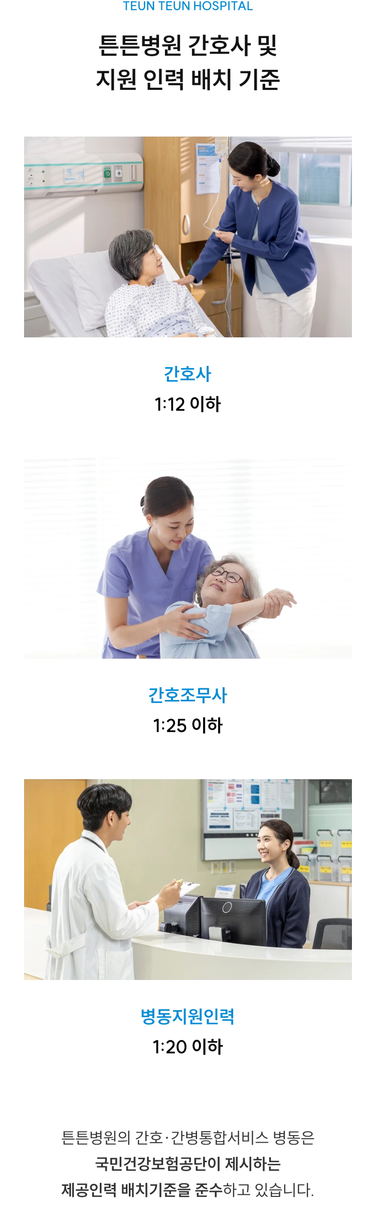튼튼병원 간호사 및 지원 인력 배치 기준